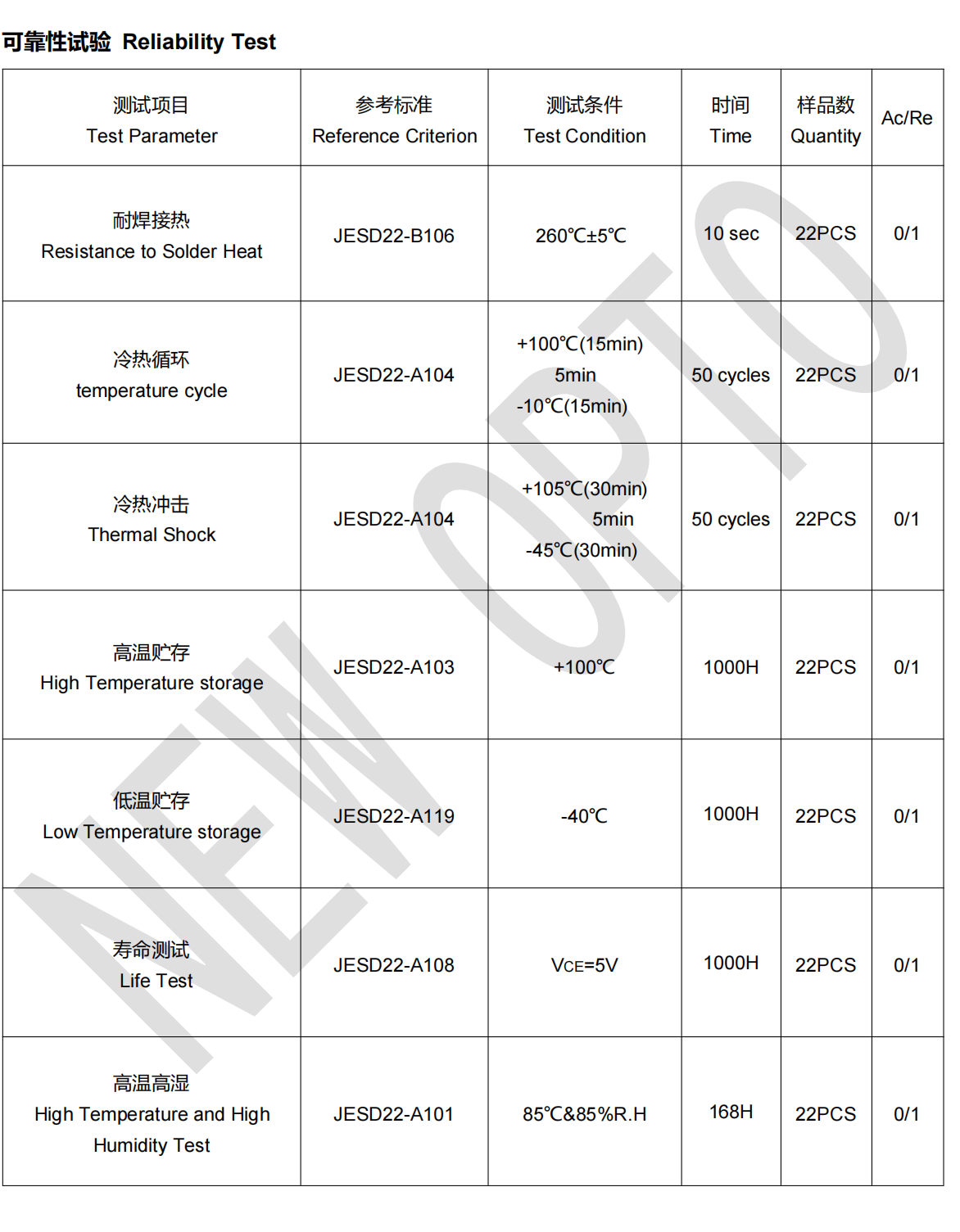 XYC-PT5J580AC-A6(第四代光敏)_02.png